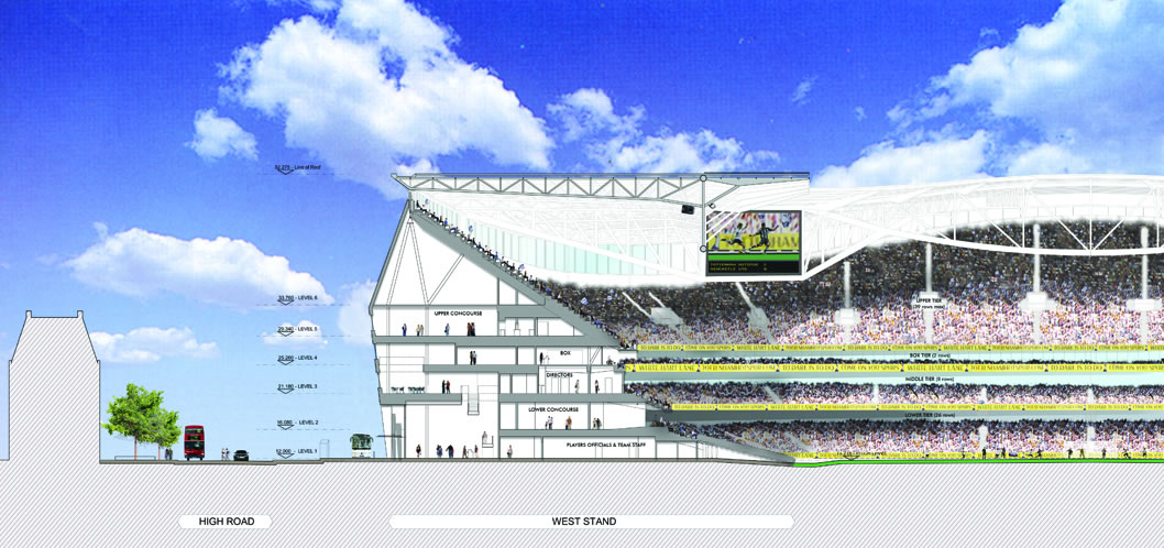 A cut through of the new stadium